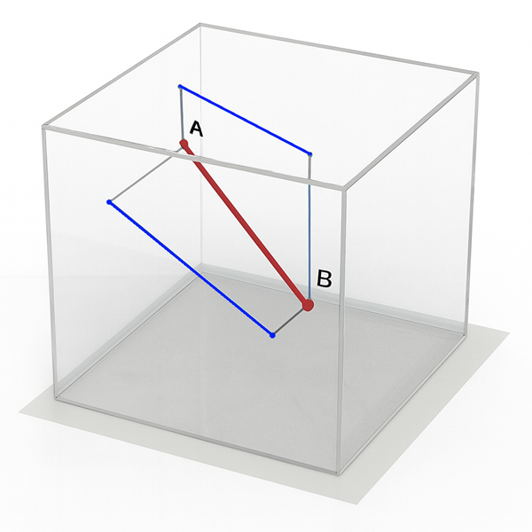 Representación de la recta en el espacio