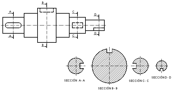Detalle de Sección Girada 05