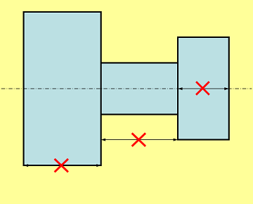 Error: cota sobre arista