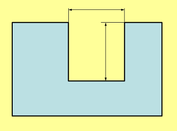 Distribución sin cruces