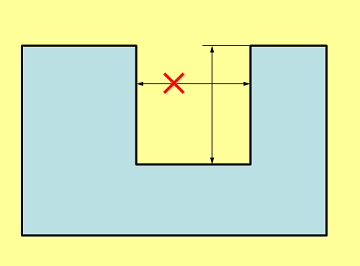 Error: cruce de líneas