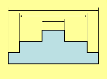 Orden correcto en paralelo