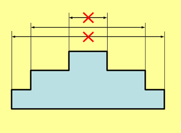 Error: orden inverso en paralelo