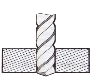 Esquema de avellanado